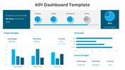 KPI dashboard template with progress bars, pie chart, bar graphs, and workload metrics in a clean blue theme.