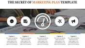 Slide showing marketing plan steps with five white circular icons on a background of desk and documents, and captions below.