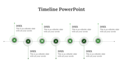 Timeline with seven green circular markers, black milestone text, arranged on a thin horizontal gray connector line.
