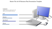 Computer system illustration featuring a monitor, keyboard, mouse, and CPU, labeled with progress indicators.
