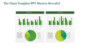 Chart slide showing monthly bar graphs split into two sections and pie charts highlighting four color-coded items.