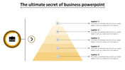 Business PowerPoint slide illustrating a business strategy pyramid with five levels and corresponding captions for each step.
