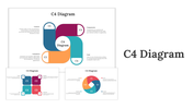 Slide deck showcasing C4 diagrams with color coded segments in various layouts of arrows, loops, and circular diagrams.