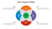 Colorful Venn diagram slide with four interconnected circles, labeled Target, Deal, Team, and Plan, with central overlap.