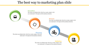 Colorful marketing plan slide with four steps from execution to initiation with relevant icons and placeholder text.