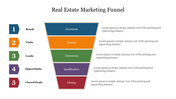Real estate slide with five level funnel in blue, orange, green, purple, and red, with numbered steps on the left.