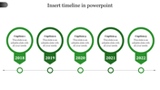 Horizontal timeline with five green circular markers and connected arrows, each representing years from 2018 to 2022.