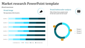 Market research dashboard with a segmented horizontal bar chart analyzing brand perception and a donut chart.