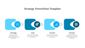 Creative Strategy Planning PowerPoint And Google Slides